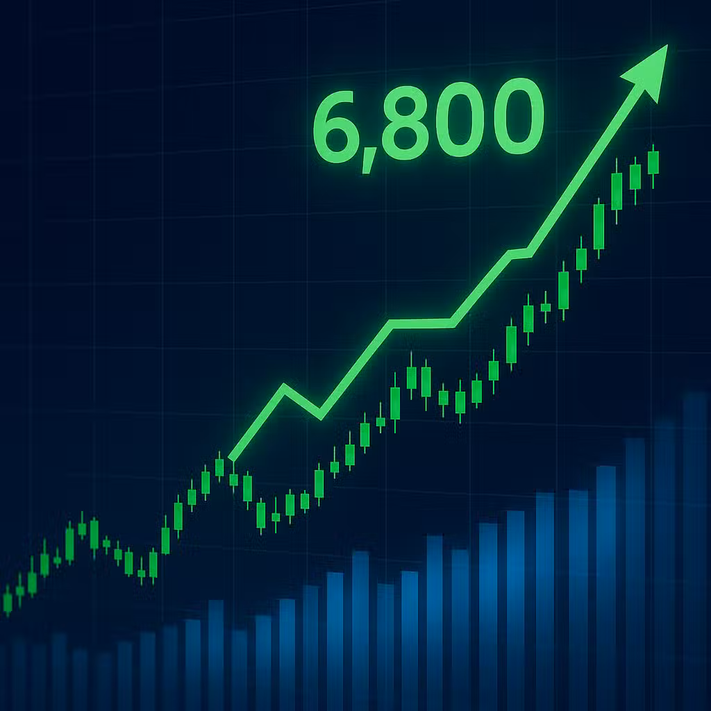 Elite bull market takes control again with the S&P 500 touching 6,800 for first time ever